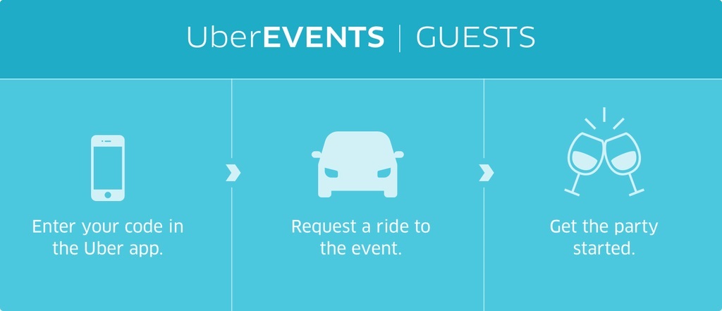 uber events 2 jp